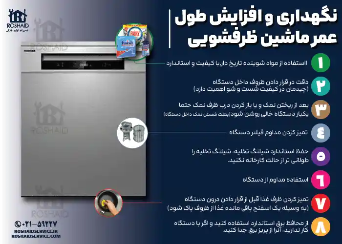 8 نکته مفید جهت نگهداری و افزایش طول عمر ماشین ظرفشویی توشیبا 